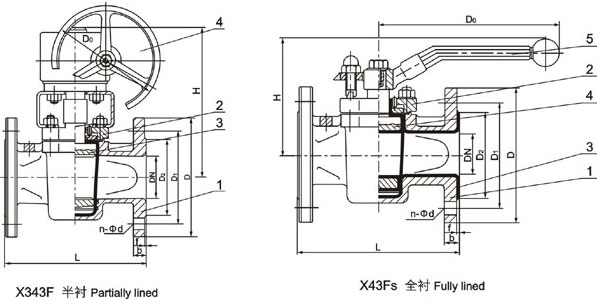 襯氟旋塞閥的結(jié)構(gòu)圖